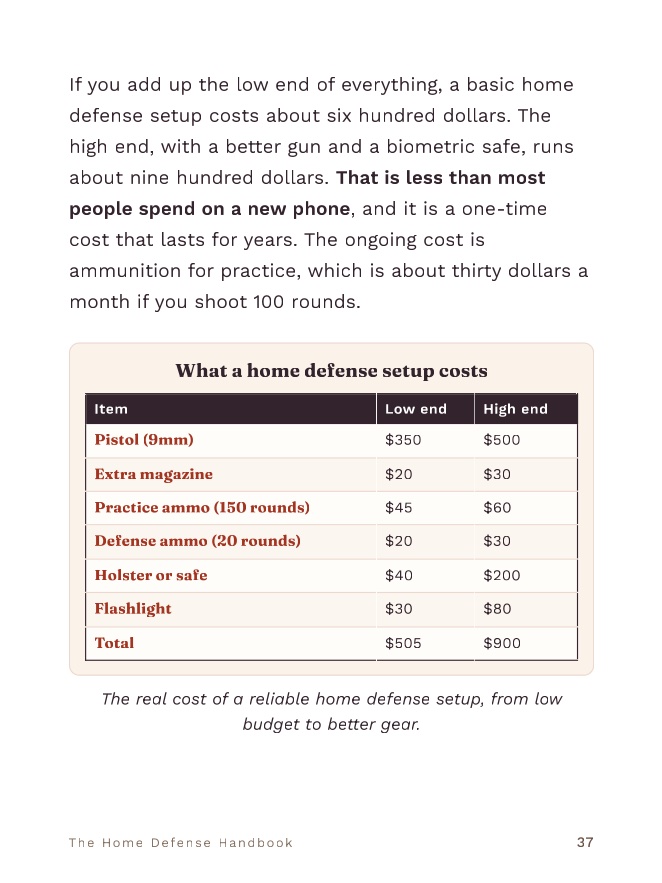 Page 37 of The Home Defense Handbook